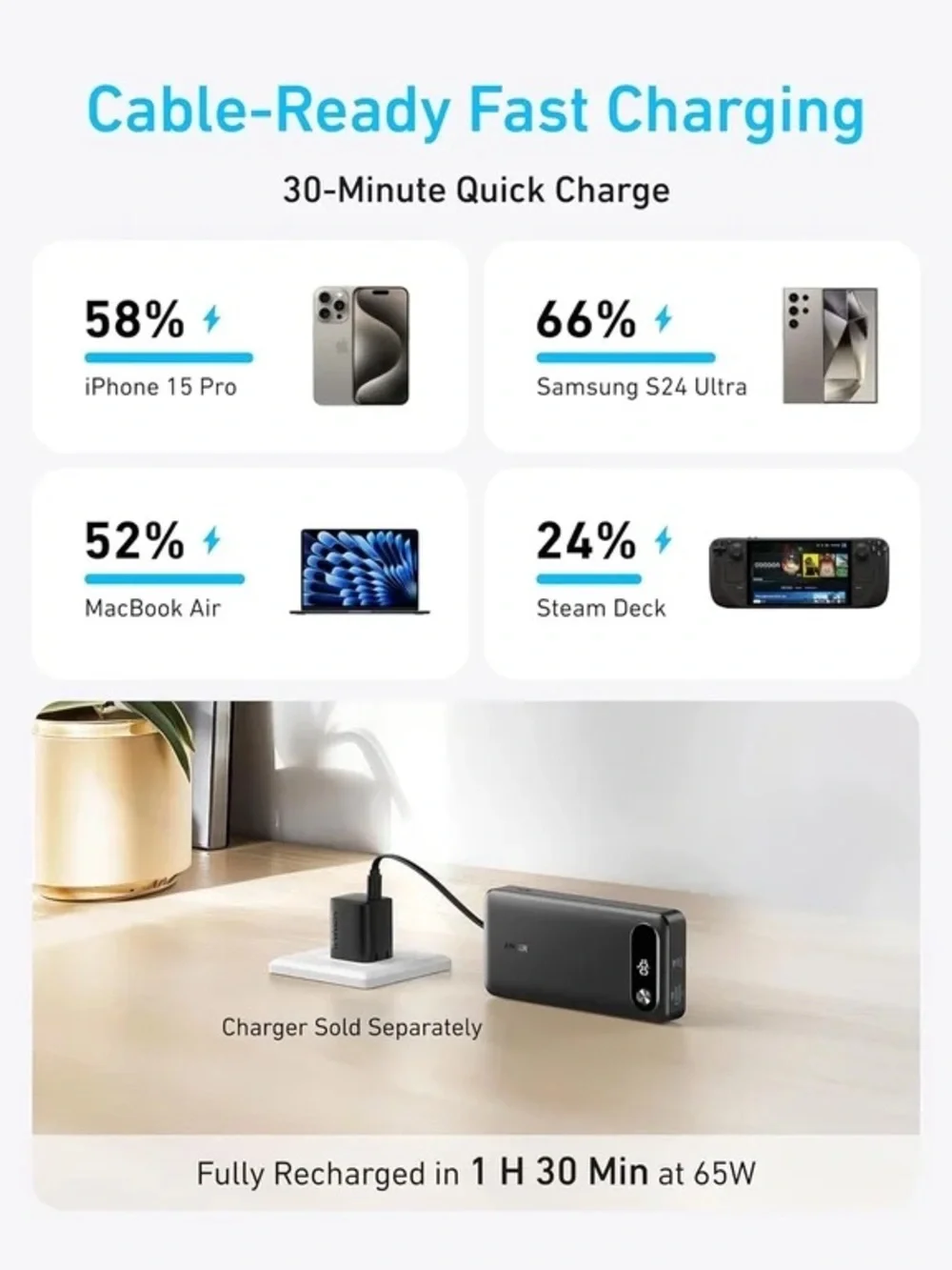Anker power bank